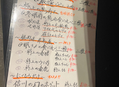 一人焼肉ジビエにくひろ三宮店: くんさんの2026年08月02日の3枚目の投稿写真