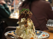 鳥とサワー 鳥どシ 渋谷店: abcさんの2024年02月09日の2枚目の投稿写真