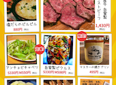 エムラインマーケットのおすすめレポート画像1