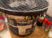 居酒屋 炭火焼き鳥 豆鳥 鶴舞店: かずちゃさんの2026年08月05日の1枚目の投稿写真