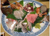 魚八庭: makichiさんの2024年08月13日の3枚目の投稿写真