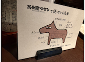 馬刺屋マサシ 浅草駅前店: ma108さんの2026年08月07日の1枚目の投稿写真