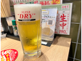 鳥ぶら 大曽根駅前店: ユッキーさんの2026年06月26日の2枚目の投稿写真