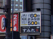 やきとり家すみれ 新宿大ガード店: ちゃんけさんの2025年08月30日の1枚目の投稿写真
