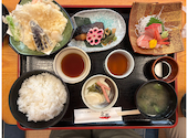 金沢なごみ亭 北都 ほくと: kazusanさんの2026年08月19日の3枚目の投稿写真