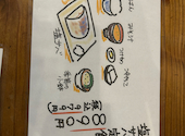 赤まる AKAMARU 大手町酒場: よねちゃんさんの2026年06月23日の2枚目の投稿写真