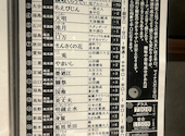 酒と原始焼き二階のちどり国際通り店: やすさんの2026年08月16日の1枚目の投稿写真