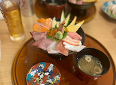 能加万菜 市場屋 近江町総本店: サチコさんの2026年06月15日の1枚目の投稿写真