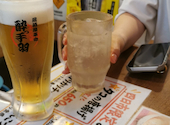 酔っ手羽 近鉄四日市店: ジジロロさんの2026年06月14日の3枚目の投稿写真