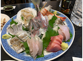 食彩 花かがり: ふ～ちゃんさんの2026年07月26日の1枚目の投稿写真
