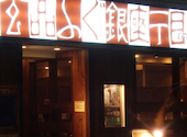 ふぐ料理 玄品 銀座一丁目: じゃっくさんの2026年08月30日の2枚目の投稿写真