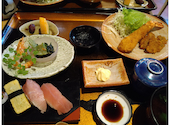 千代寿司: カエカエさんの2020年10月の1枚目の投稿写真