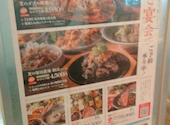 塚田農場 横浜西口店: あんさんの2026年07月31日の1枚目の投稿写真