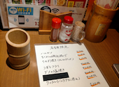 鳥八珍 心斎橋店: るななさんの2026年03月30日の1枚目の投稿写真