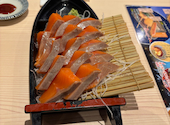 恵美須商店シンサツBLOCK: たっくんさんの2026年07月12日の1枚目の投稿写真