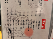 天国ホル門: sanさんの2026年08月29日の3枚目の投稿写真