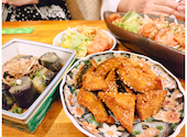 居酒屋 壽家: てるてるぼうず21さんの2026年08月30日の2枚目の投稿写真