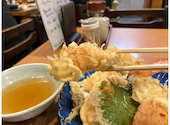 忠助の口コミ画像1