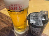 牛角 梅ヶ丘店: ふんどしさんの2026年08月17日の3枚目の投稿写真