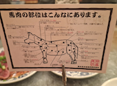 馬喰ろう　新橋店: マコマコさんの2024年12月の1枚目の投稿写真