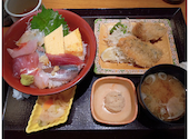 こっから: XmaXさんの2026年08月21日の1枚目の投稿写真