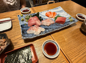 NOBU ノブ: にゃんさんの2026年08月11日の1枚目の投稿写真