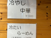花希亭: 秘密のままの秘密兵器。さんの2026年08月11日の3枚目の投稿写真