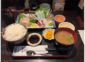 瀬戸内海鮮居酒屋 こうせい: しゃもじさんの2026年08月29日の1枚目の投稿写真