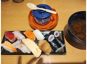 スシロー尼崎東難波店の口コミ画像1