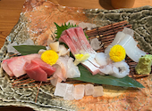 金沢 旬菜 なごみや: まーさんの2023年06月の1枚目の投稿写真