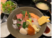 まぐろ丼ぶんた: つかささんの2023年01月29日の1枚目の投稿写真