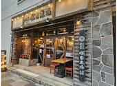 塚田農場 品川高輪店 鹿児島県霧島市: kippyさんの2026年07月30日の2枚目の投稿写真