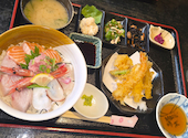 和みだいにんぐ　亜蔵（あぐら）北条本店: りささんの2025年11月の1枚目の投稿写真