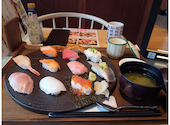 寿司と肴 ぴん酒場 横浜西口店: こんちゃんさんの2026年09月03日の2枚目の投稿写真