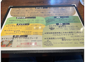 ACORN 新宿東宝ビル店: ばんちゃんさんの2026年08月09日の3枚目の投稿写真