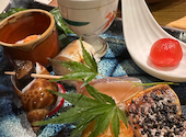 野菜と魚 きろく: tzkzさんの2026年07月31日の2枚目の投稿写真