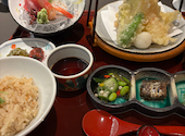 加賀屋 JRセントラルタワーズ: マロンさんの2026年08月28日の1枚目の投稿写真
