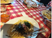 ナポリの下町食堂 池袋店: ぎばさんの2026年05月31日の1枚目の投稿写真