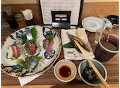 串焼き じんご: さあさんの2024年05月06日の1枚目の投稿写真