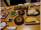 焼き鳥ギャング　高松店: timemachineさんの2025年06月の1枚目の投稿写真