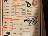 トロ政 新宿店: メグさんの2026年05月19日の3枚目の投稿写真