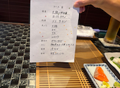 久遠: にゃがさんの2026年06月28日の1枚目の投稿写真