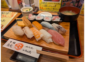 寿司居酒屋 太郎丸 上大岡店: ぽんママさんの2025年11月28日の1枚目の投稿写真