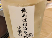 居酒屋それゆけ！鶏ヤロー！名古屋栄1号店: かぼちゃさんの2026年06月12日の1枚目の投稿写真