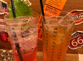 新橋銀座口ガード下 THE 赤提灯: チョコレートさんの2026年05月28日の2枚目の投稿写真