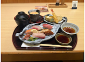 旬和席 うおまん 旬魚旬彩 上本町YUFURA店: ぶんちゃんさんの2026年08月25日の1枚目の投稿写真