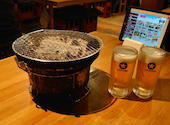 盛岡炭火居酒屋 原価市場: グリルさんの2020年07月18日の1枚目の投稿写真