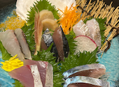 たわわ 横浜鶴屋町店: ゆきあやパパさんの2026年04月20日の3枚目の投稿写真