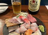 東京シェル石魚: snagexさんの2026年04月30日の2枚目の投稿写真