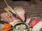 刺身と焼き物 ひゃくや 本邸: 猫耳さんの2026年08月09日の1枚目の投稿写真